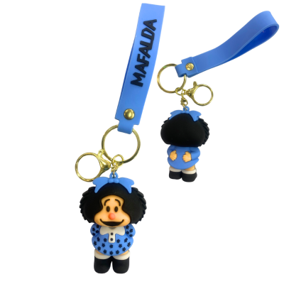 Llavero Mafalda Celeste